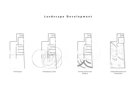 District 27